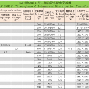 35kV級(jí)S(B)系列三相油浸式配電變壓器