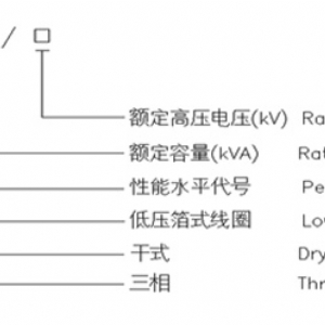 H級(jí)非包封三相干式配電變壓器