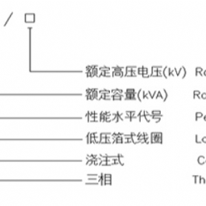 10kV級SC(B)系列三相干式配電變壓器